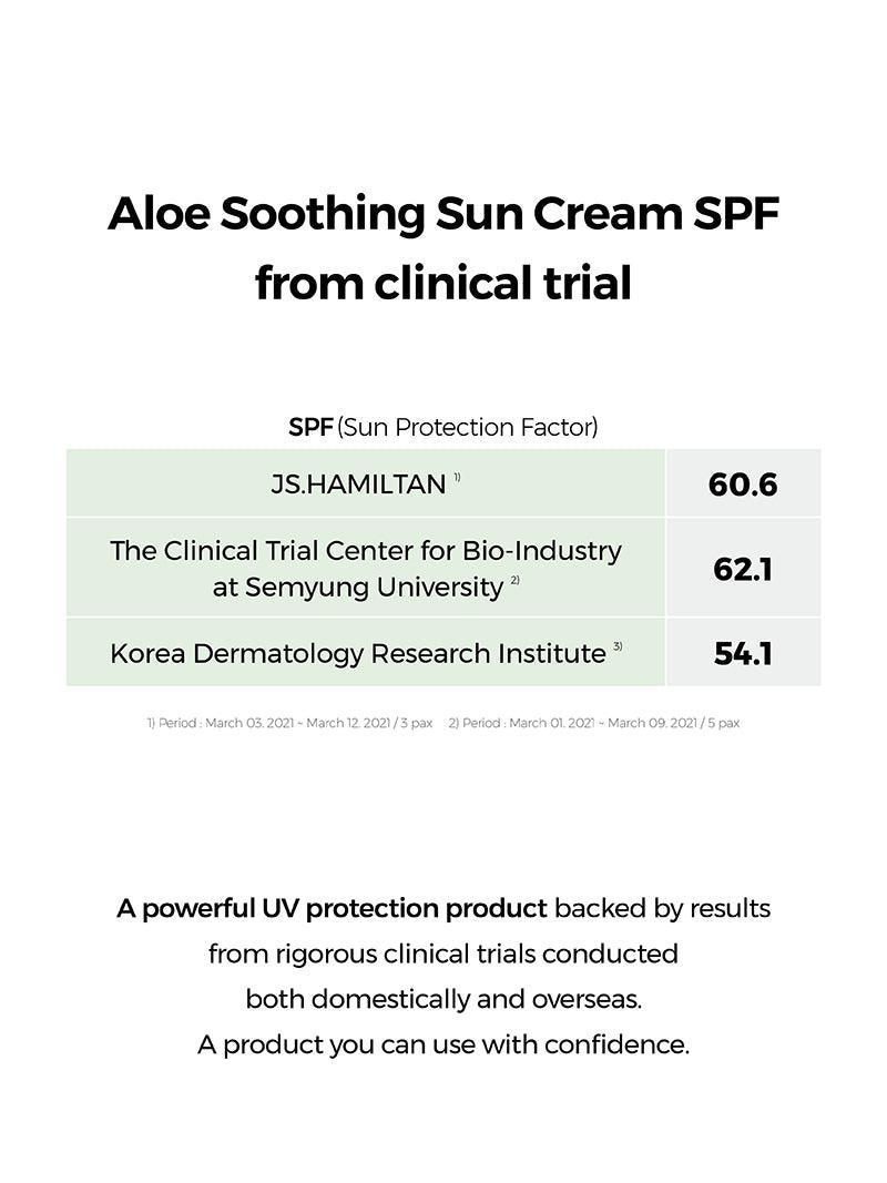 Cosrx Aloe Soothing Sun Cream SPF50+/ PA+++ Cosmia